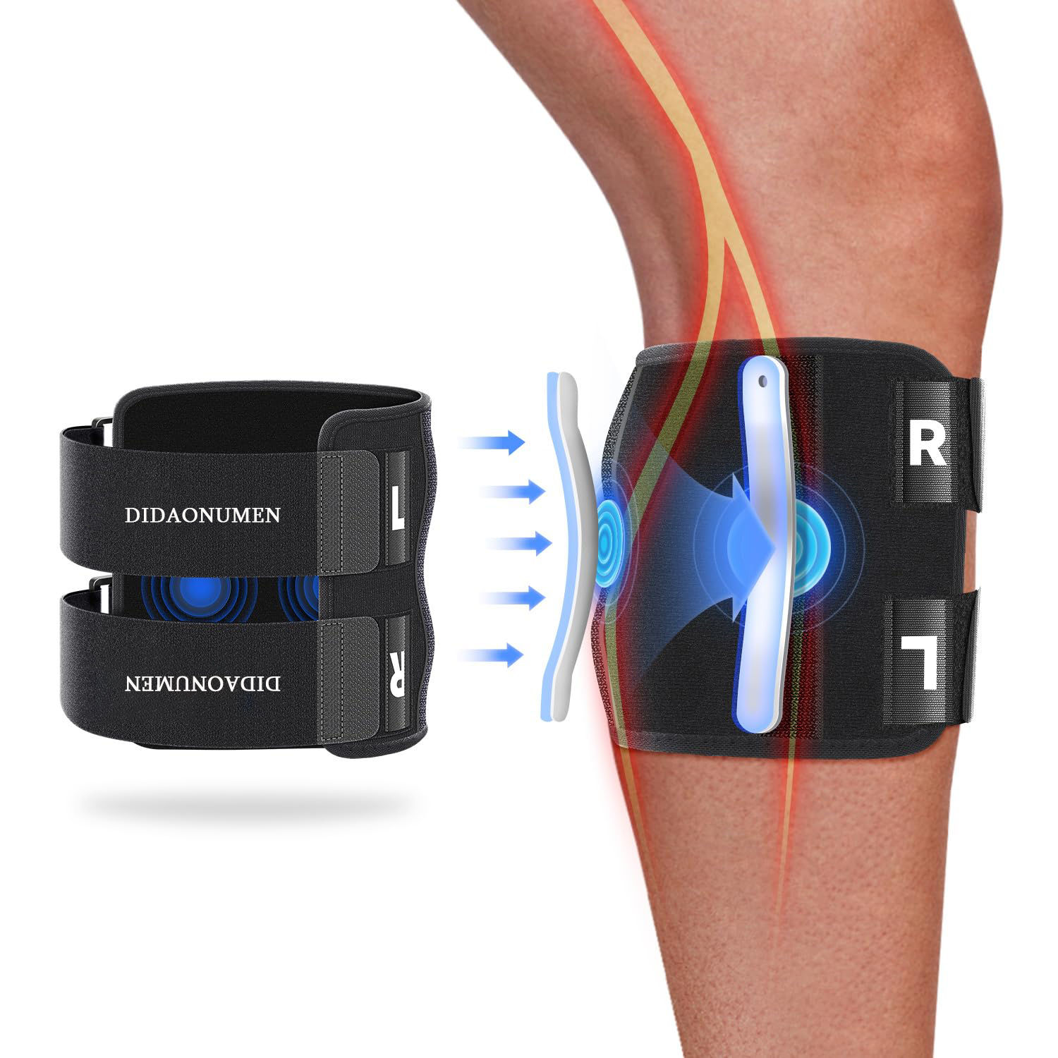 Fit Sciatica/Patella Pain Relief Devices: – Sciatic Nerve Brace with Dual Pres