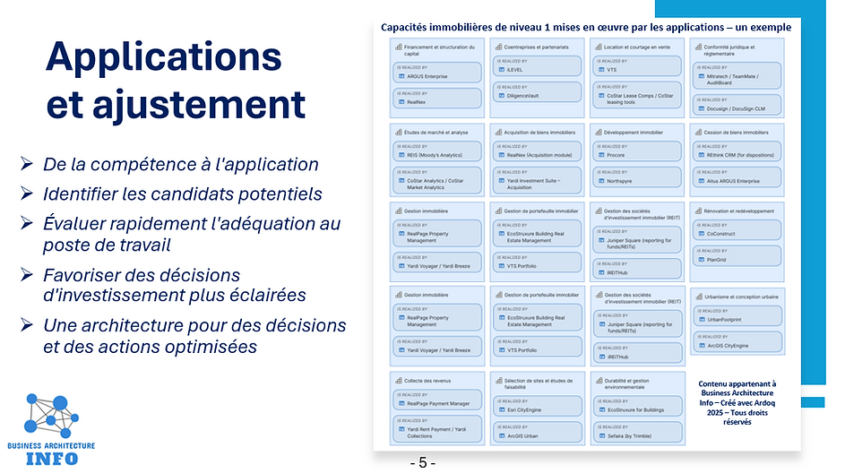 Applications et ajustement.png