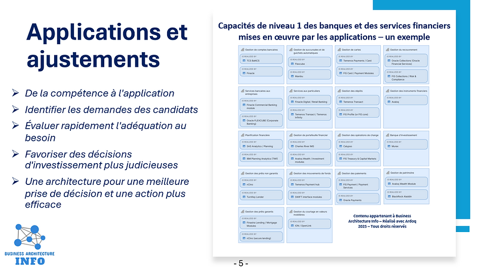 Applications et ajustements.png