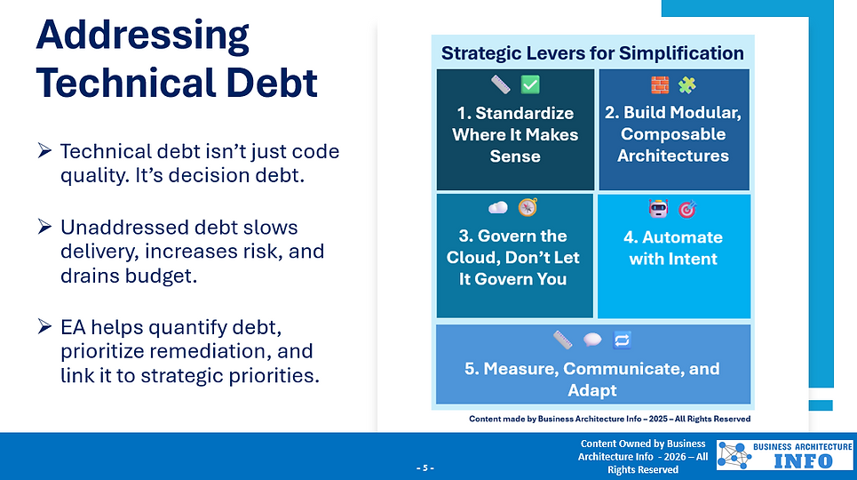 Addressing technical debt.png