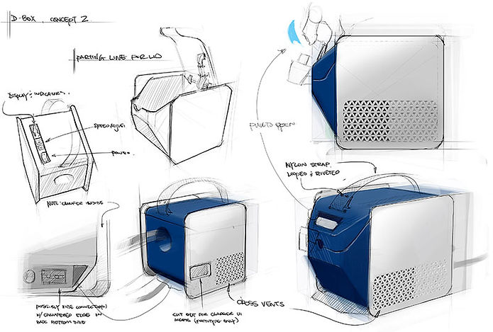d-box-02-resized.jpeg