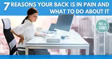 [Manhattan Pain Management] 7 Reasons Your Back Is In Pain and What To Do About It