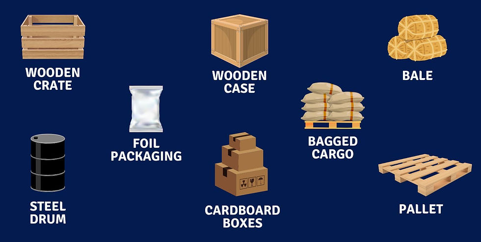Types-of-export-Packages.jpg