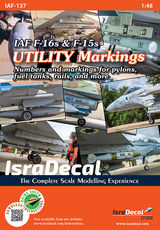 Download IAF-137
Instructions