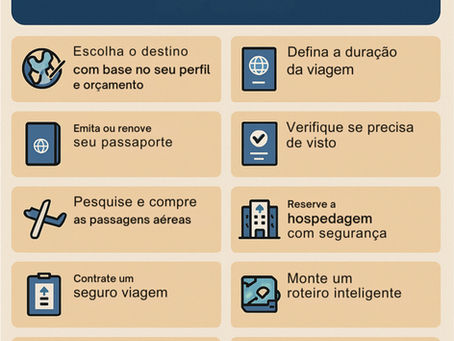 Dicas práticas para organizar uma viagem internacional do zero