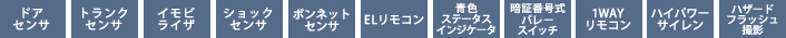 unit_parts.gif