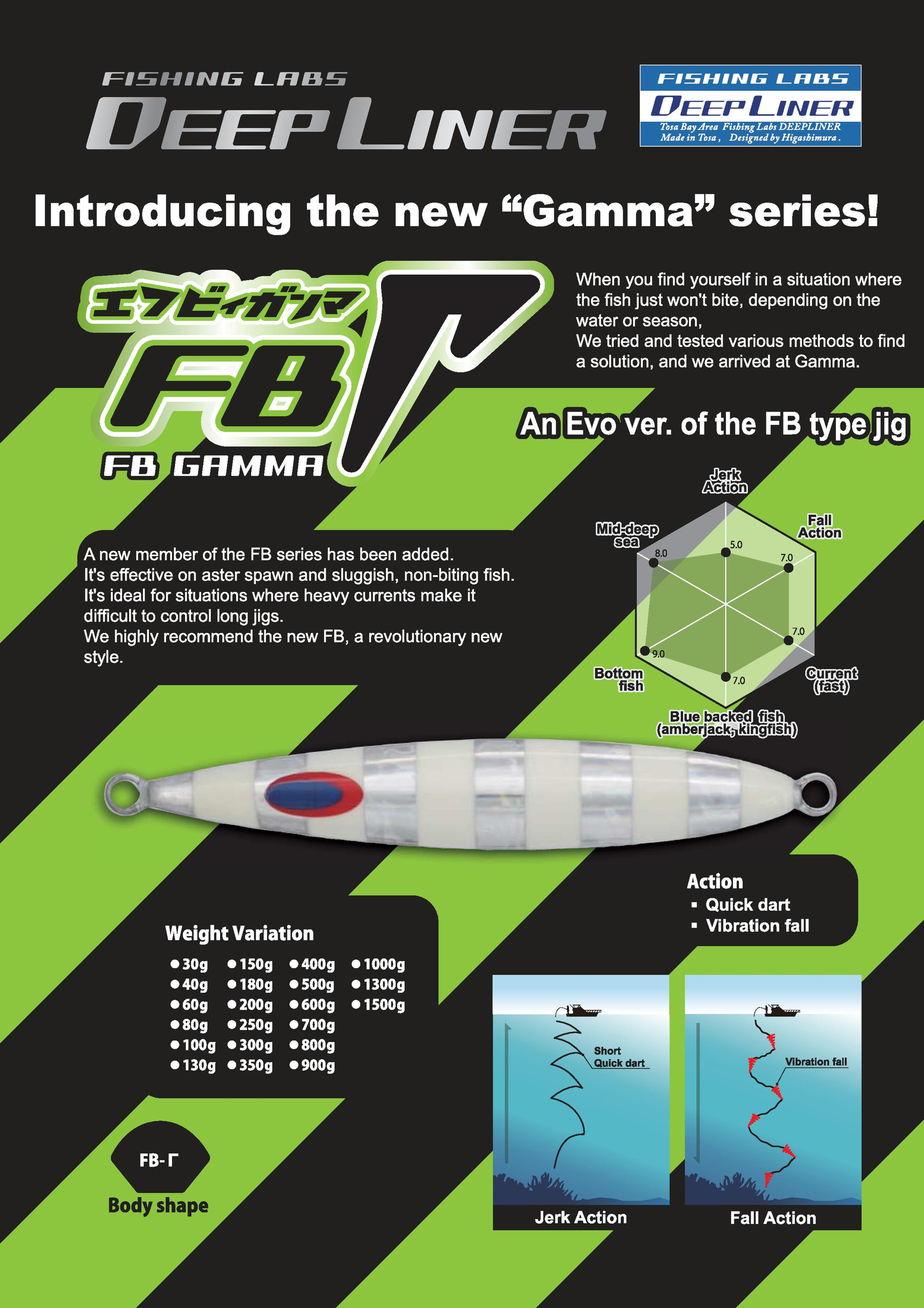 DeepLiner FB Gamma 200g S736 yuzu glow