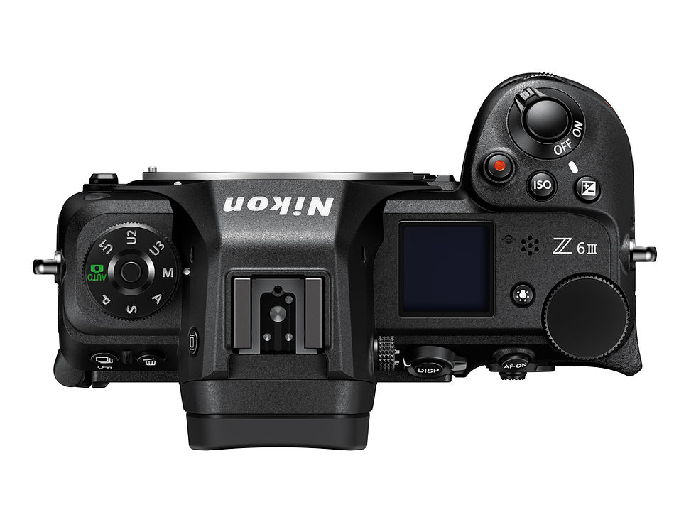 Thumbnail: Nikon Z6 III Mirrorless Camera