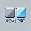 corning.png