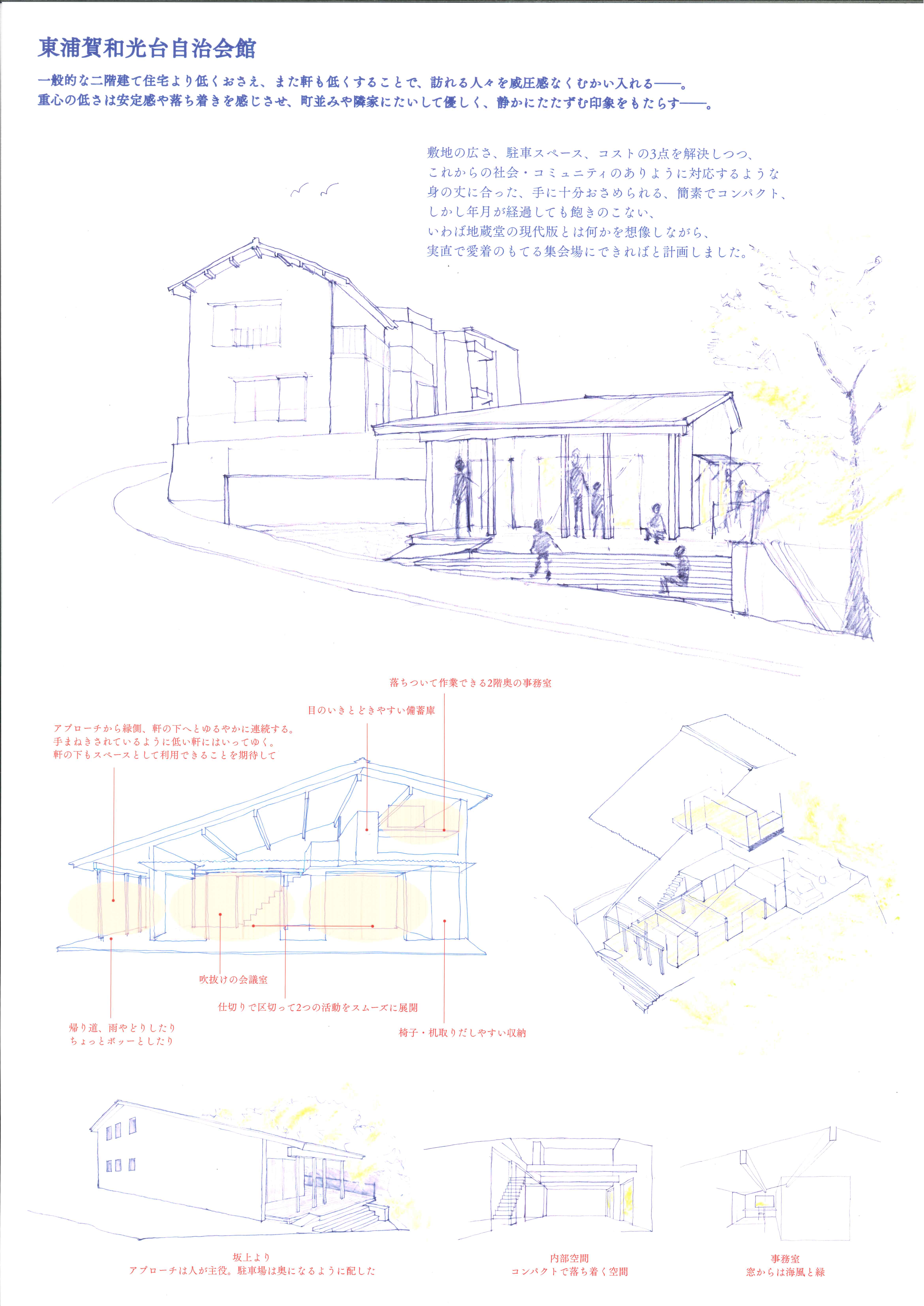 たなはしゆか建築設計アトリエ