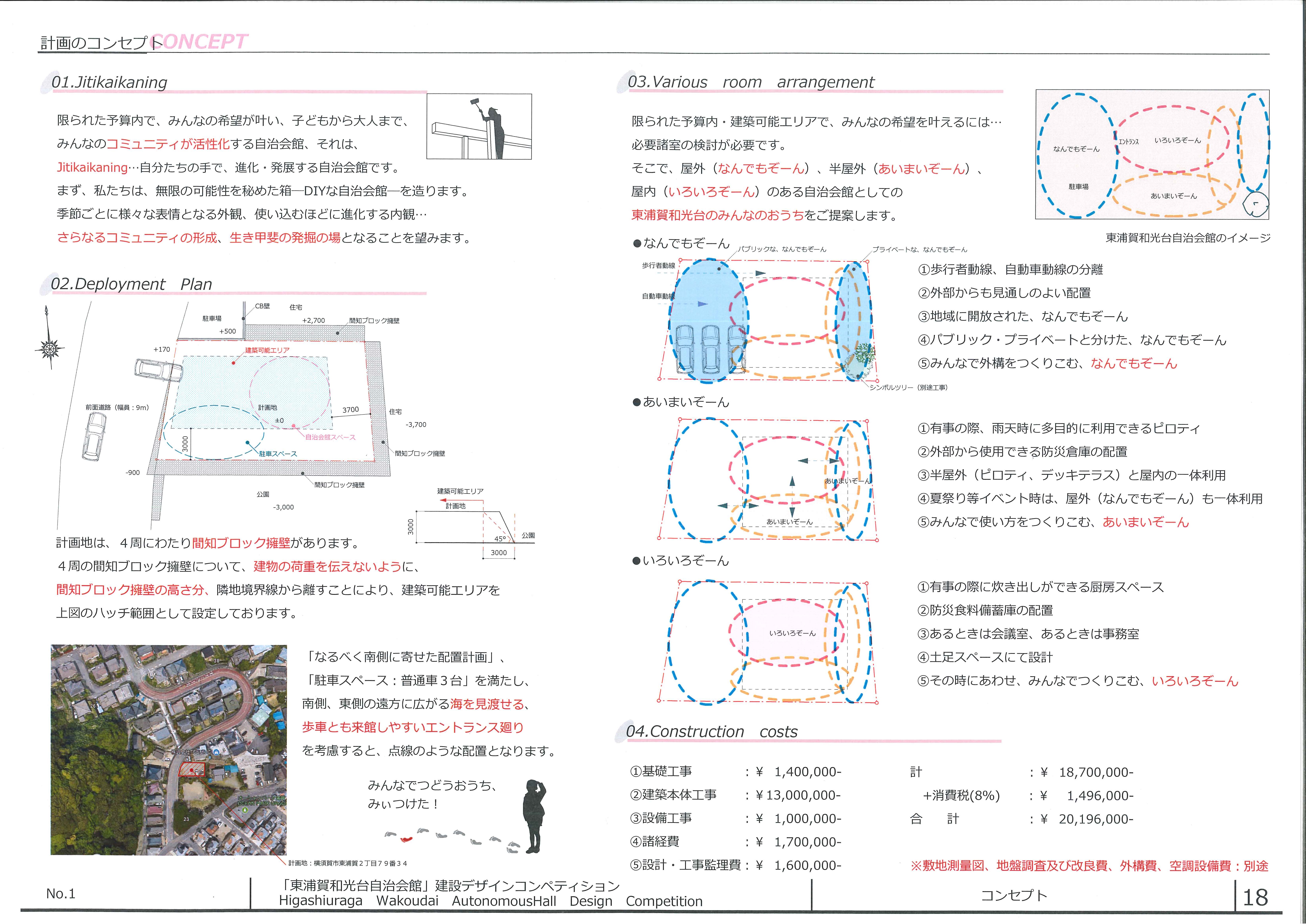 株式会社空間設計パートナーズ