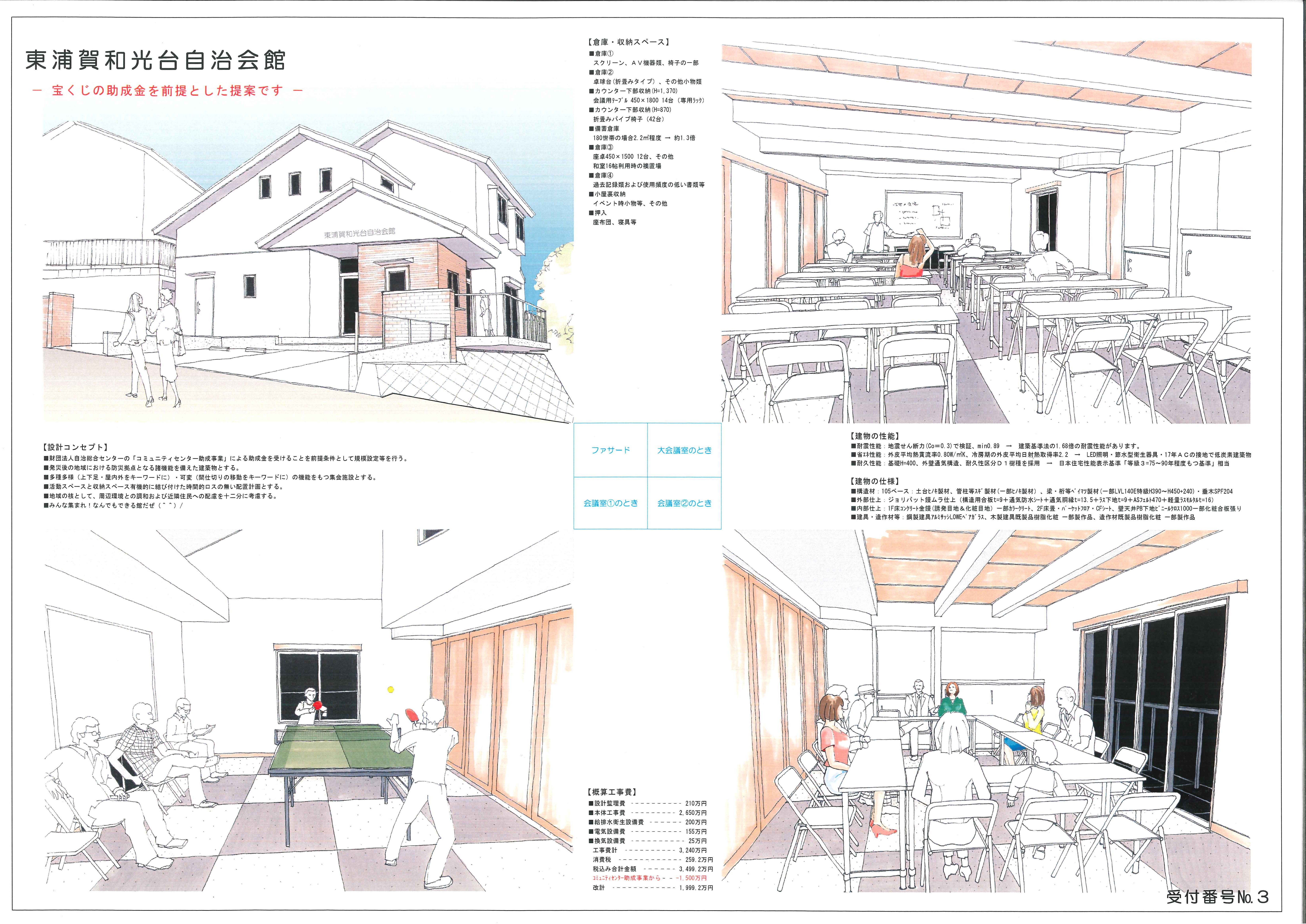 DAITOC一級建築士事務所