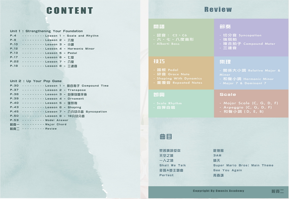螢幕截圖 2022-01-15 下午11.16.22.png
