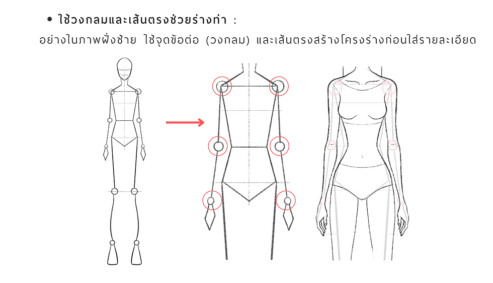 การฝึกวาดแฟชั่น เรียนแฟชั่น