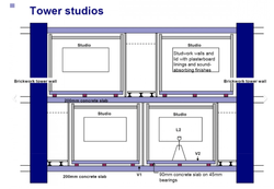 Studio Section