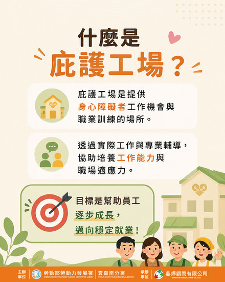 什麼是庇護工場