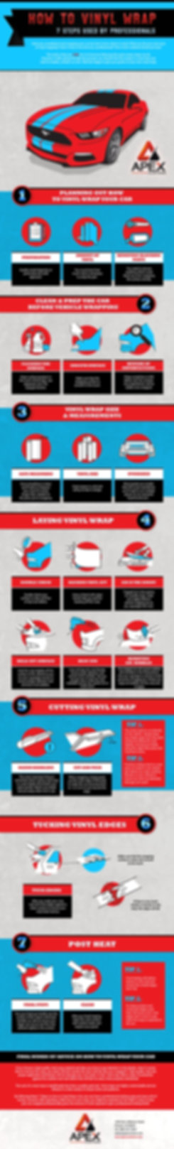 How to Vinyl Wrap 7 Steps Used By Professionals Infographic