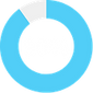 90 percent.png