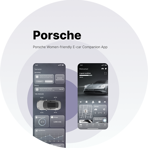 Porsche Cover 1.png