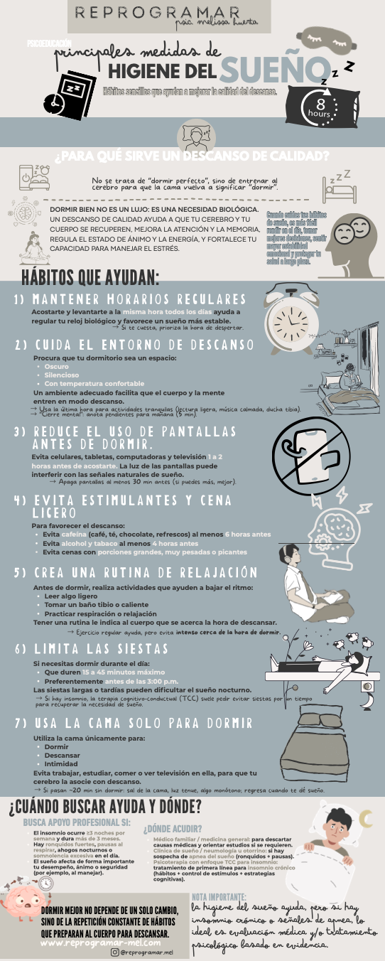 HIGIENE DEL SUEÑO + Checklist práctico | Infografía Psicoeducativa (PDF)