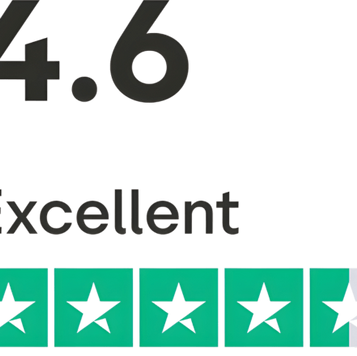 Trustpilot score