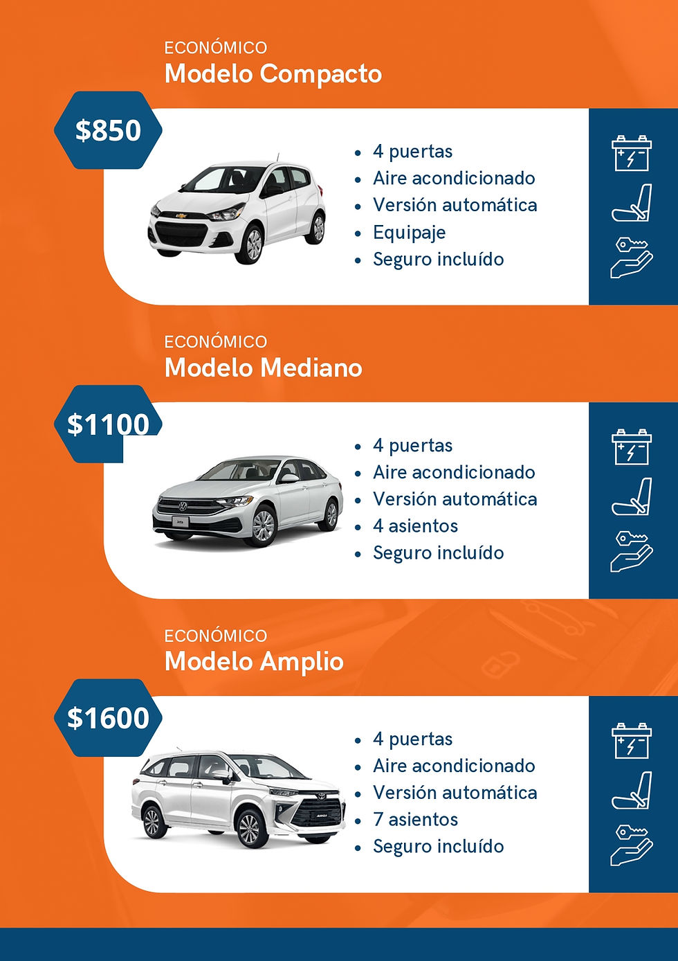 Documento A4 Catálogo de Autos Moderno Azul y Naranja.pdf (1)_page-0002.jpg