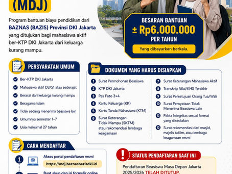 Pengumuman Beasiswa Masa Depan Jakarta (MDJ) dari BAZNAS (BAZIS) Provinsi DKI Jakarta