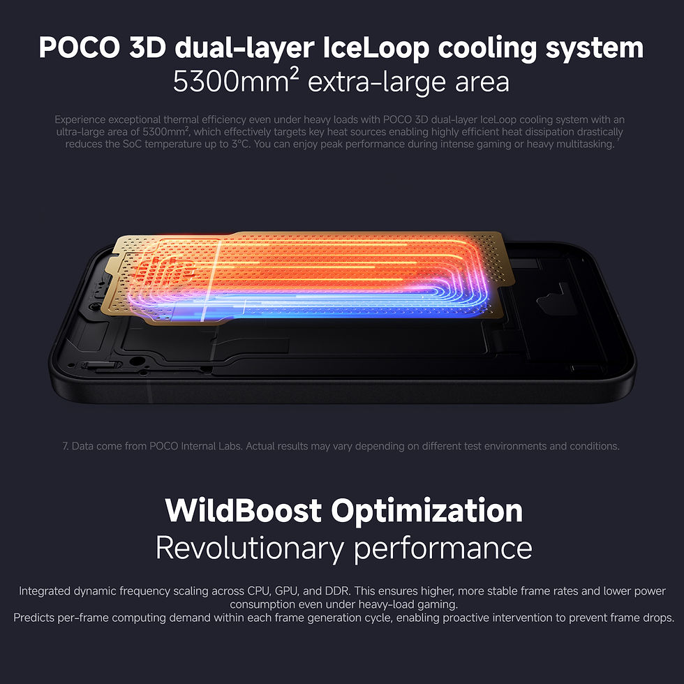 Thumbnail: POCO X8 Pro 5G, 8+256GB Global Version, 6.59" 1.5K 120Hz Display Dimensity 8500-