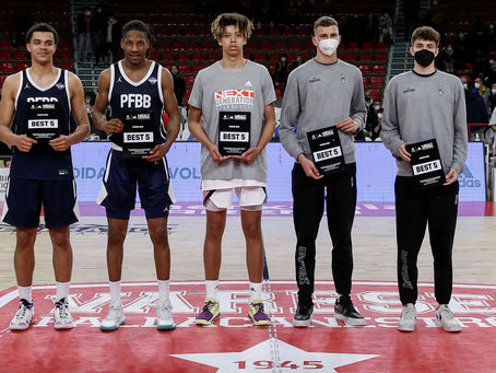 Prospect Analysis: ANGT Varese
