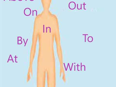 1 John 3:16-24 - Inner self finding sincerity a necessary possession
