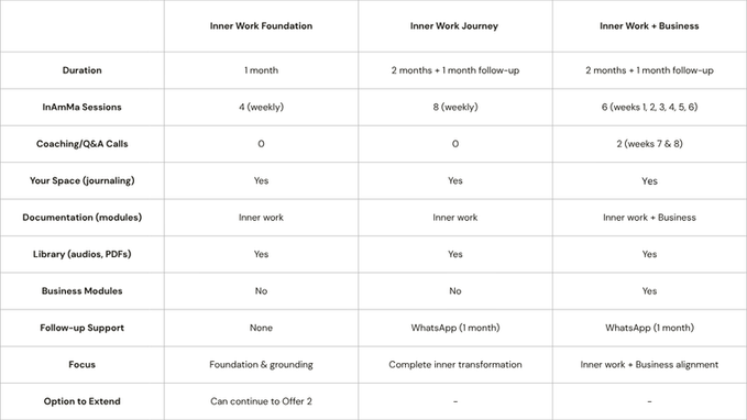 Meet me — island life, inner work, and what alignment actually feels like (2).png