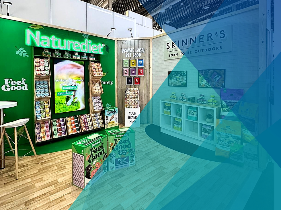 An exhibition stand at a trade show, Interzoo. The photograph is taken of the corner of the stand, so you can see the split between the dark green backdrop reading 'Naturediet' in green and white LEDS lettering, and the white brick-patterned other wall, with 'Skinner's Born To Be Outdoors' written on it. Naturediet's section has crates built into it as shelves, in a u-shape around a TV screen. Skinner's have white IKEA shelving. Both shelves sport a selection of dog food. The front right half of the picture is partially obscured by semi-transparent teal triangles representing Image Experiential