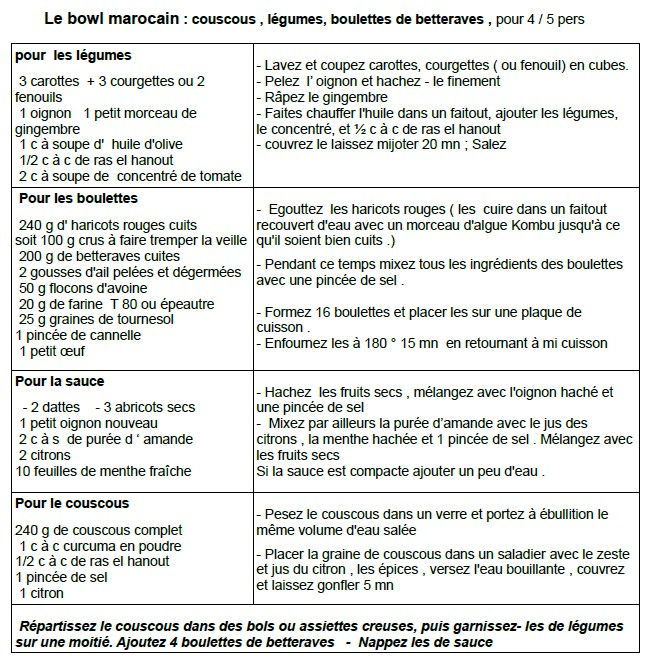 La recette du Bowl Marocain