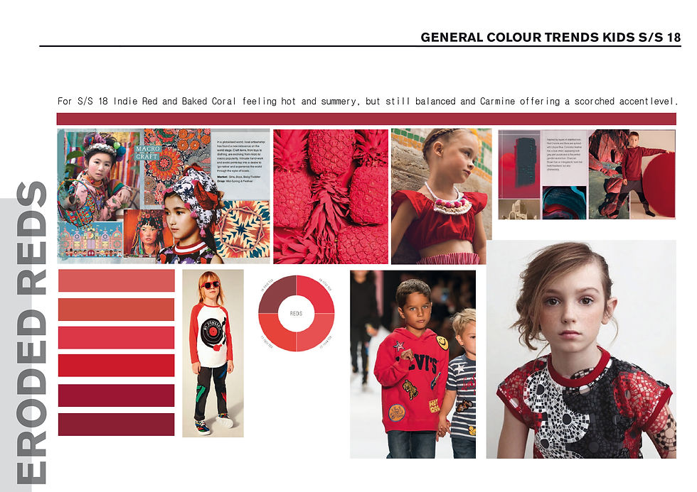 colours GIRLS AND BOYS SS18-11