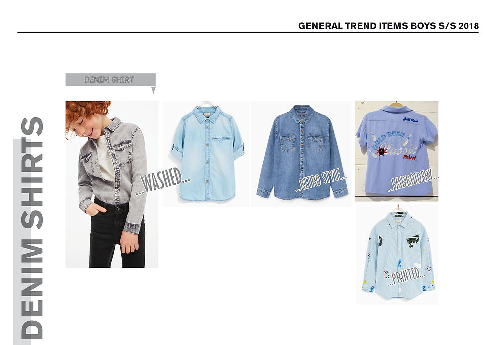 KEY ITEMS GIRLS AND BOYS SS18-09