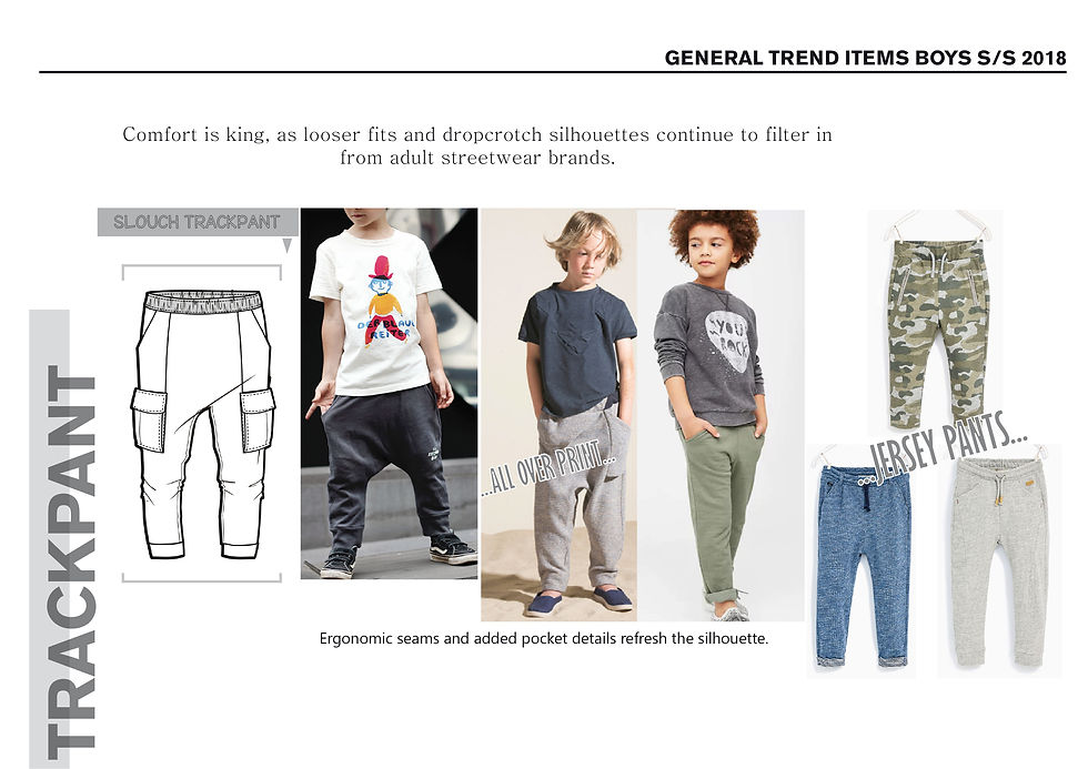 KEY ITEMS GIRLS AND BOYS SS18-17
