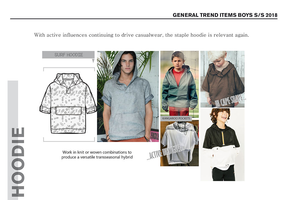 KEY ITEMS GIRLS AND BOYS SS18-05