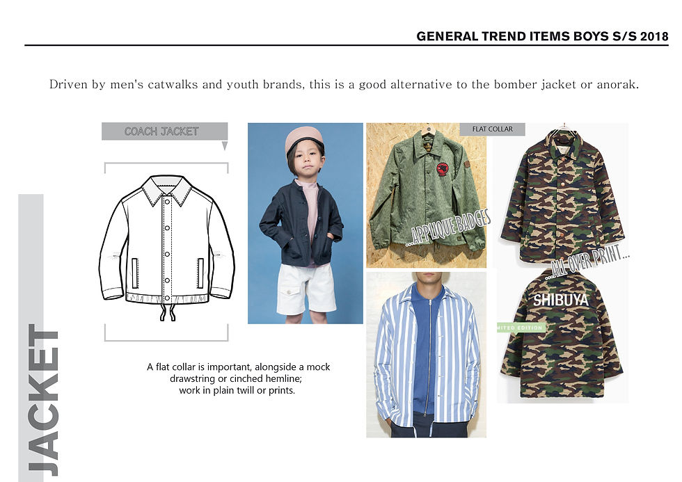 KEY ITEMS GIRLS AND BOYS SS18-03