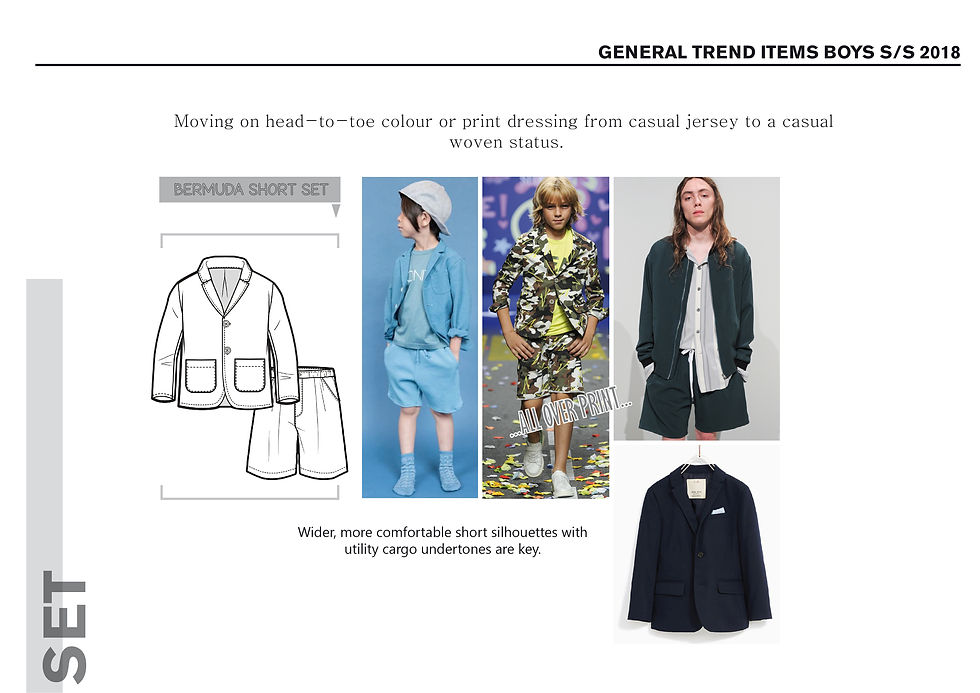 KEY ITEMS GIRLS AND BOYS SS18-10