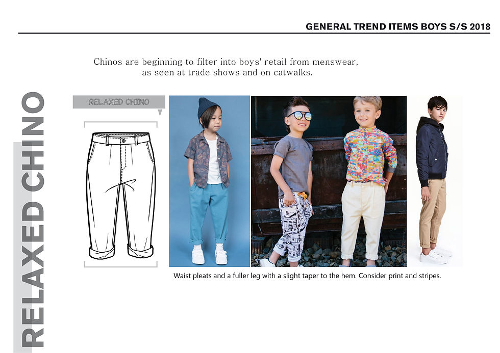 KEY ITEMS GIRLS AND BOYS SS18-18