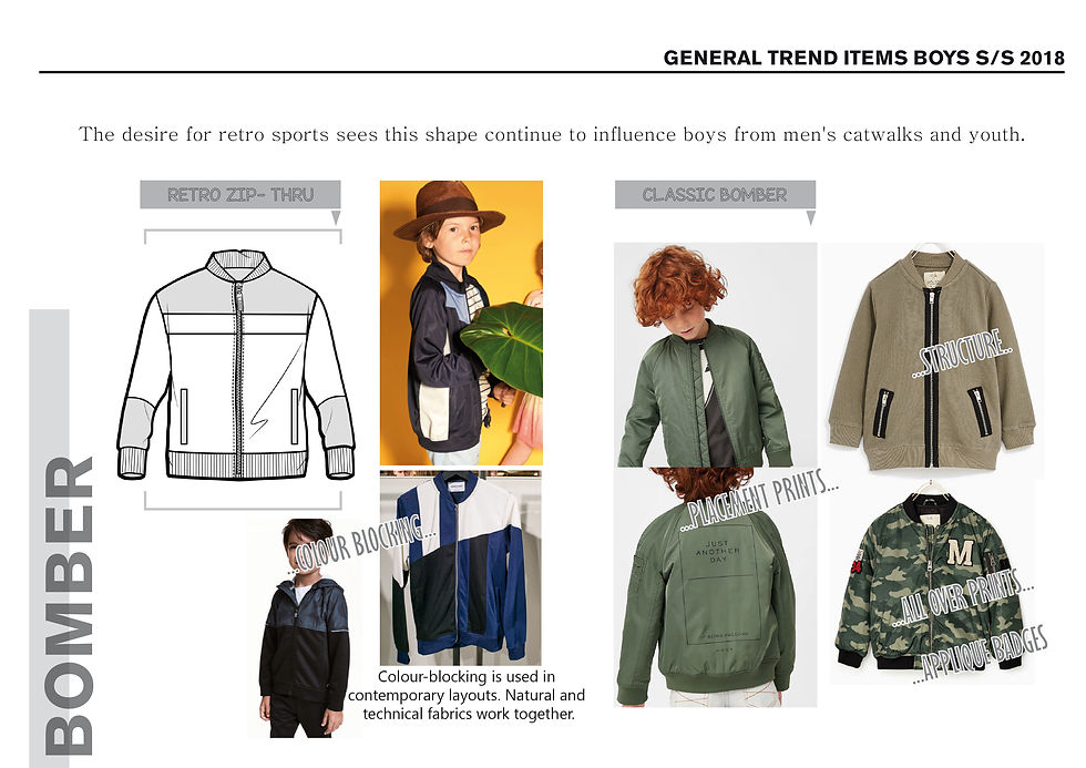 KEY ITEMS GIRLS AND BOYS SS18-04
