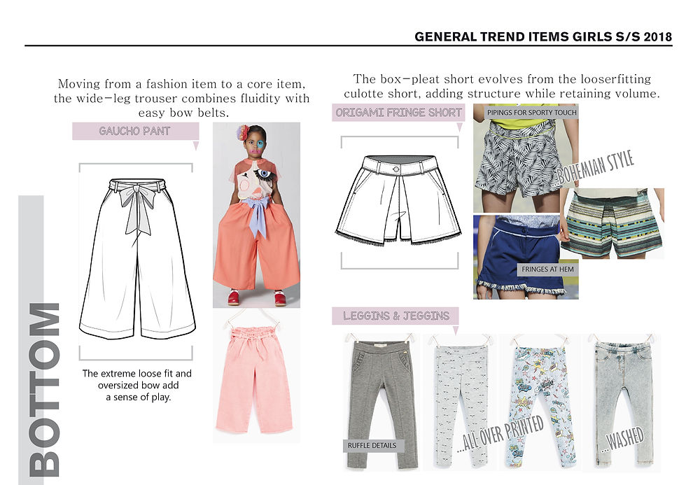 KEY ITEMS GIRLS AND BOYS SS18-13