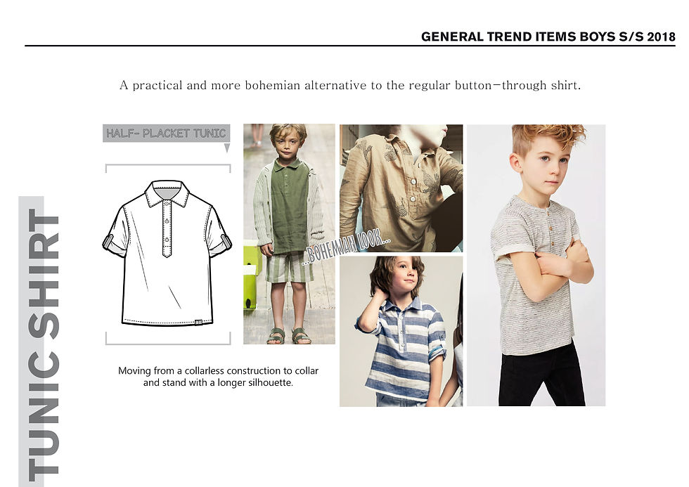KEY ITEMS GIRLS AND BOYS SS18-06