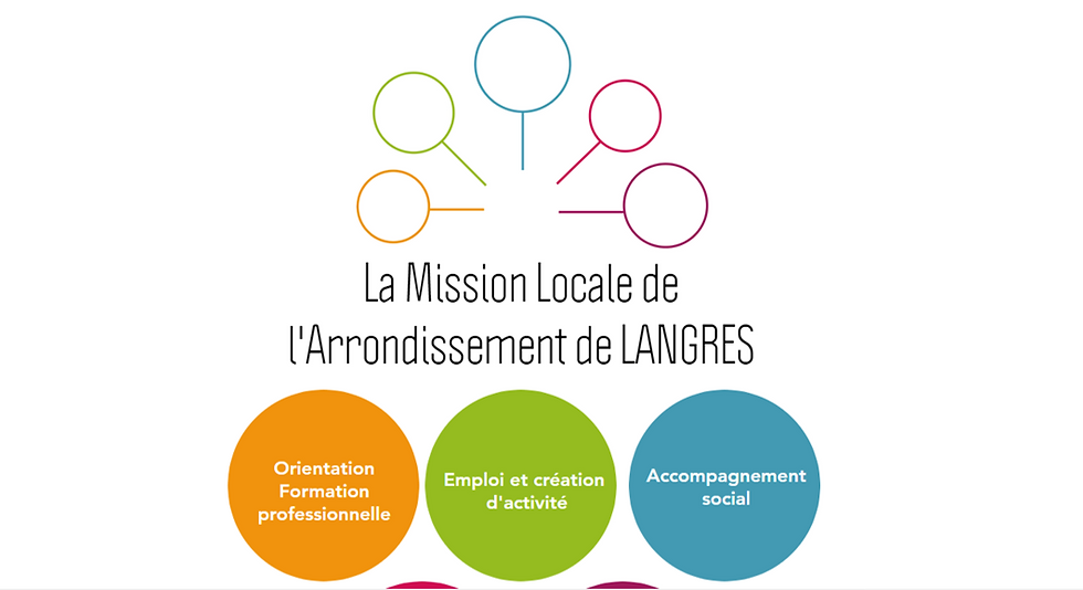 Mission Locale de l'arrondissement de Langres