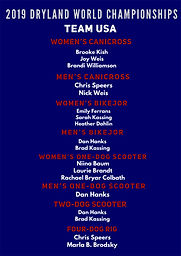 2019 Dryland world Championships