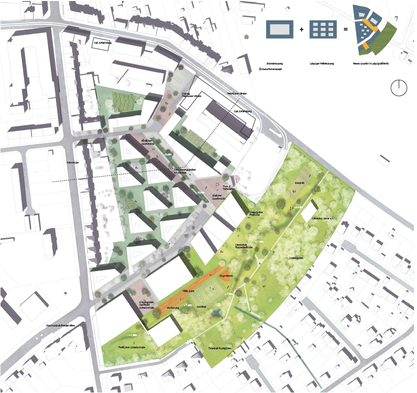 masterplan