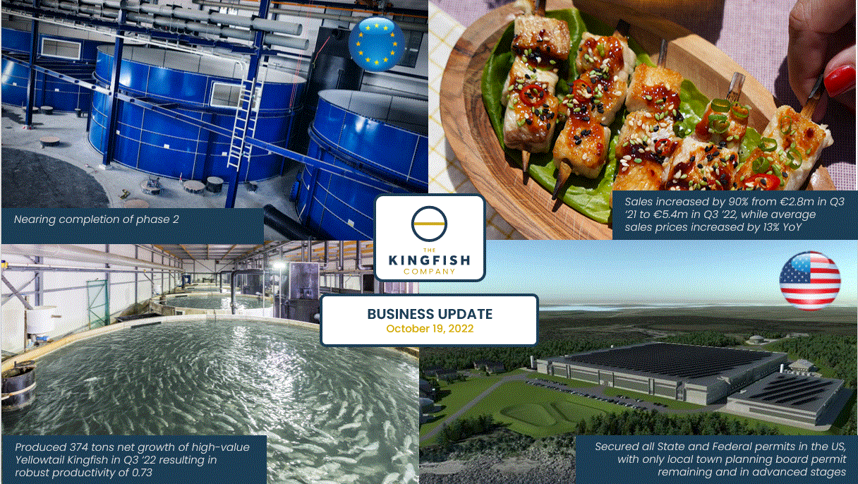 Q3 2022 Business Update
