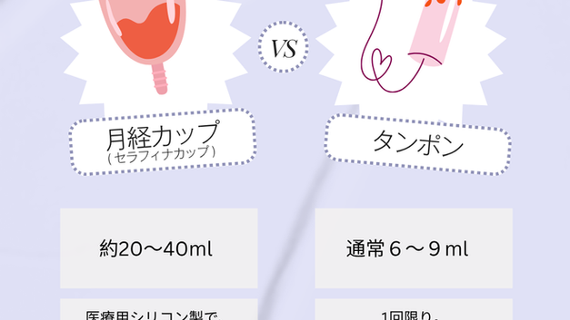 月経カップとタンポン、何が違う?