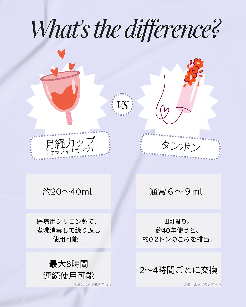 月経カップとタンポン、何が違う？