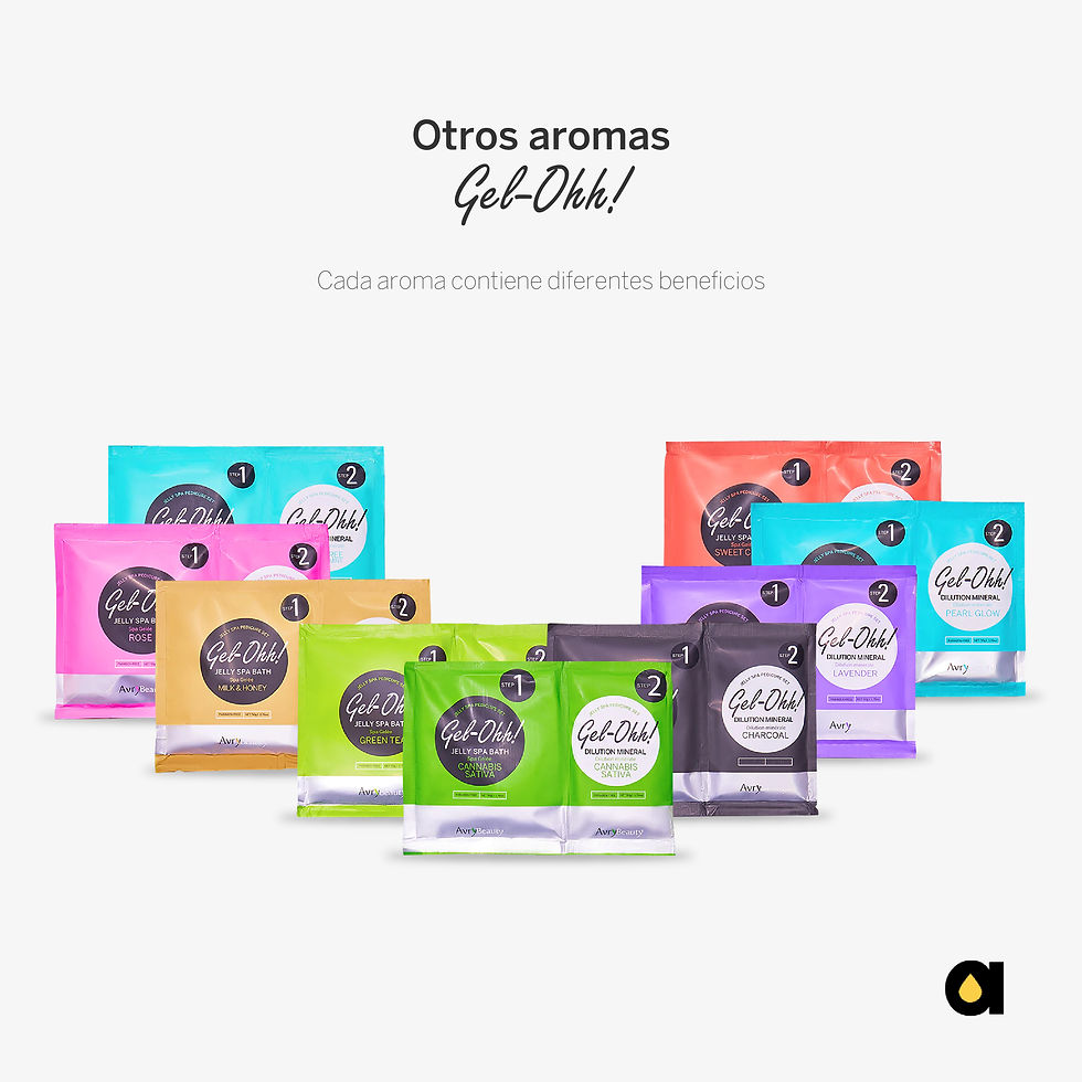 Miniatura: Caja Gel ohh Perlas